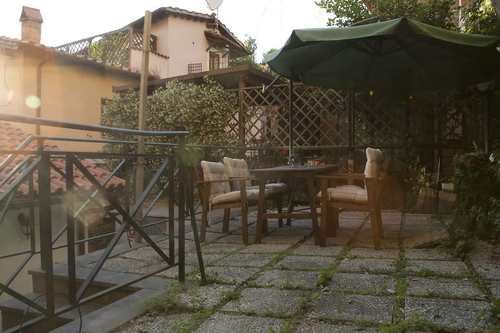 Le Scalette Villa Rome 0*,